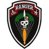 D Company 1/75th Ranger Patch