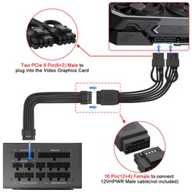Aukuoy 12VHPWR Cable Extension, 16 Pin(12+4) Female to Dual PCIe 8 Pin(6+2) Male GPU, PSU Conversion Cable for Power Supply 6.8 in(17cm)