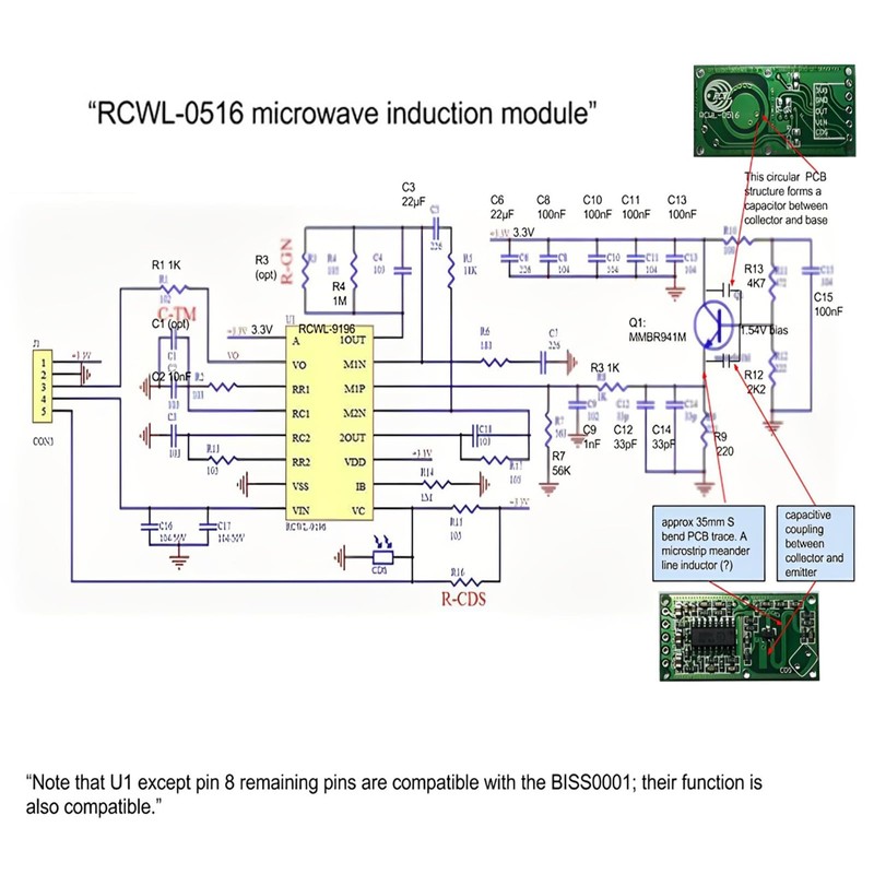 Geekstory 5PCS RCWL-0516 Radar Sensor Switch Module Microwave Body Motion