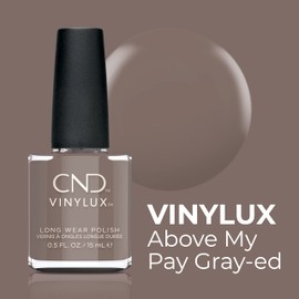 Vinylux Above My Pay Grey-ed