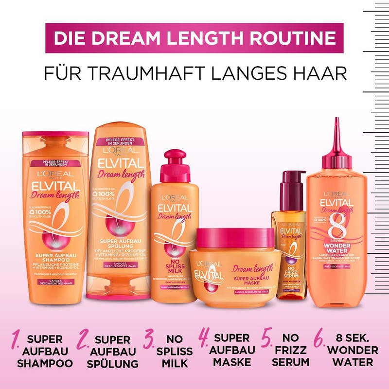 L'Oréal Paris Elvital Shampoo Refill Pack, Hair Shampoo Against Split