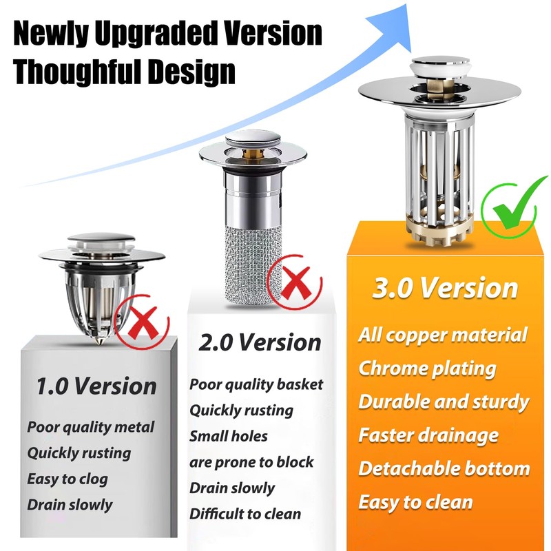 Anlige Bathroom Sink Drain Strainer, 3 in 1 Pop Up