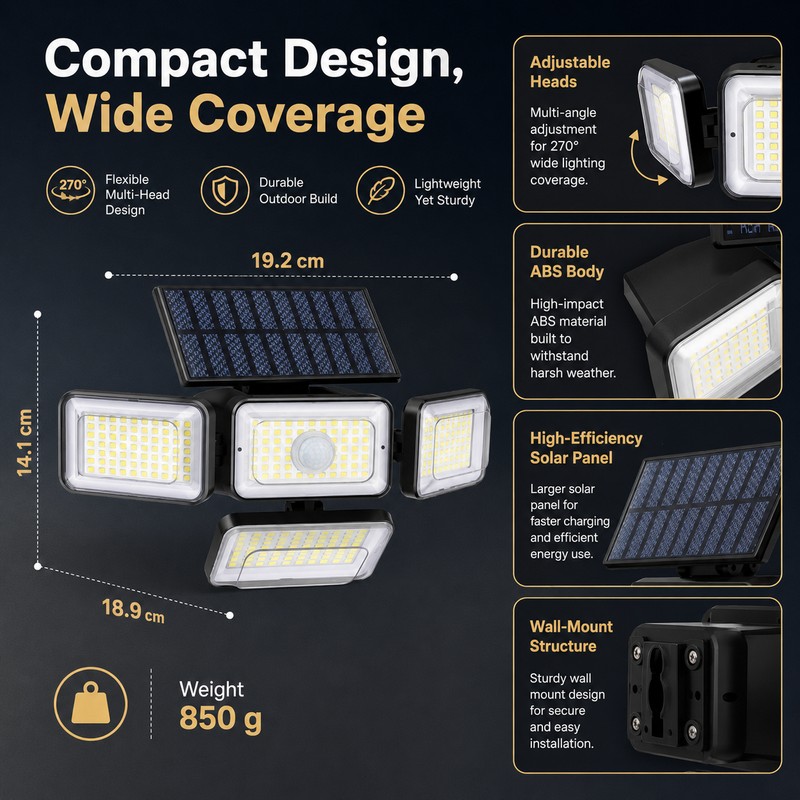 Solar Motion Sensor Outdoor Lights for Security – 4-Head Waterproof