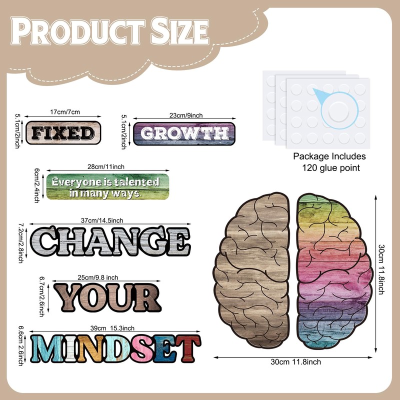 Pajean 38 Pcs Growth Mindset Posters Bulletin Board Set Care