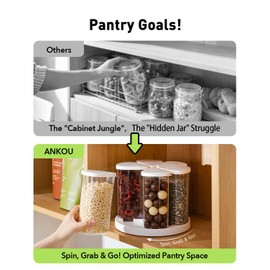Ankou Rotating Food Storage Containers Set of 6, 23oz (690ml) Clear PET Jars with Dual Pour Lids, 360° Lazy Susan Pantry Organizer for Snacks, Cereal, Nuts, Oats & Dry Foods, Kitchen Grain Dispenser