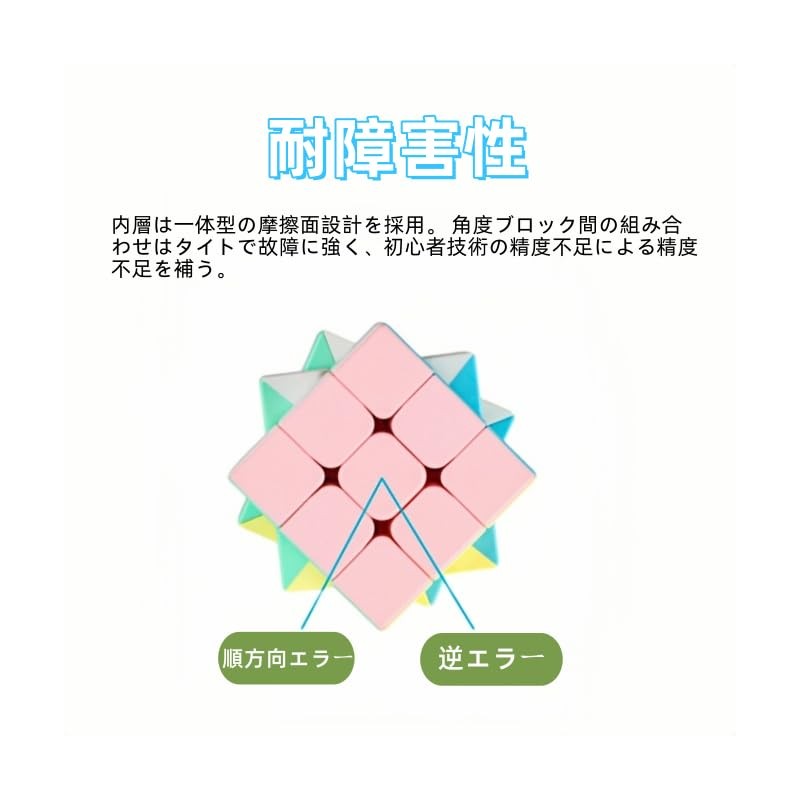 maarku Cute Macaron Puzzle Cube, Brain Training, 3D Puzzle, Game,