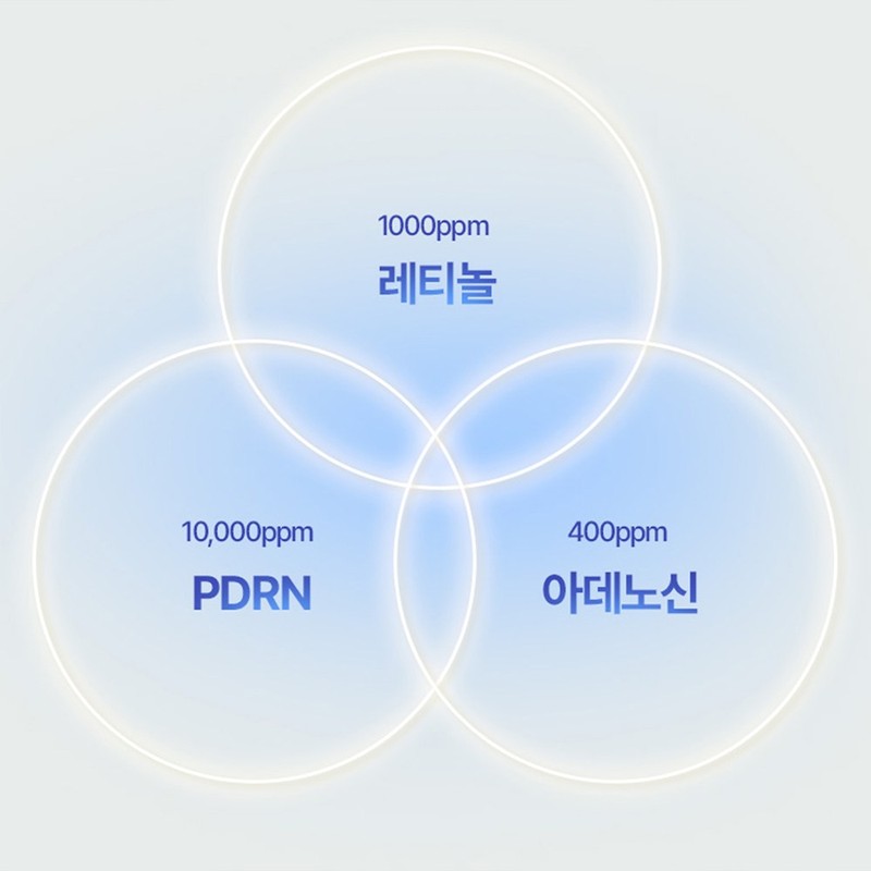 비에논 파이버 앰플 눈밑 꺼짐 처짐 눈밑지방 제거 pdrn 레티놀