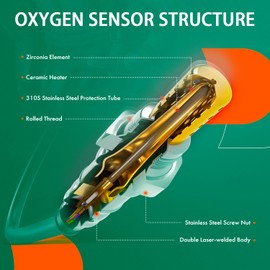 NECATUO O2 Oxygen Sensor Heated Air Fuel Ratio Compatible with Harley-Davidson FLDE FLFB FLFBS FLHC FLHCS FLSB FLSL FXBB FXBR FXBRS FXDRS FXFB FXFBS FXLR FXLRS FXST 2018-2020 Replace# 32700083