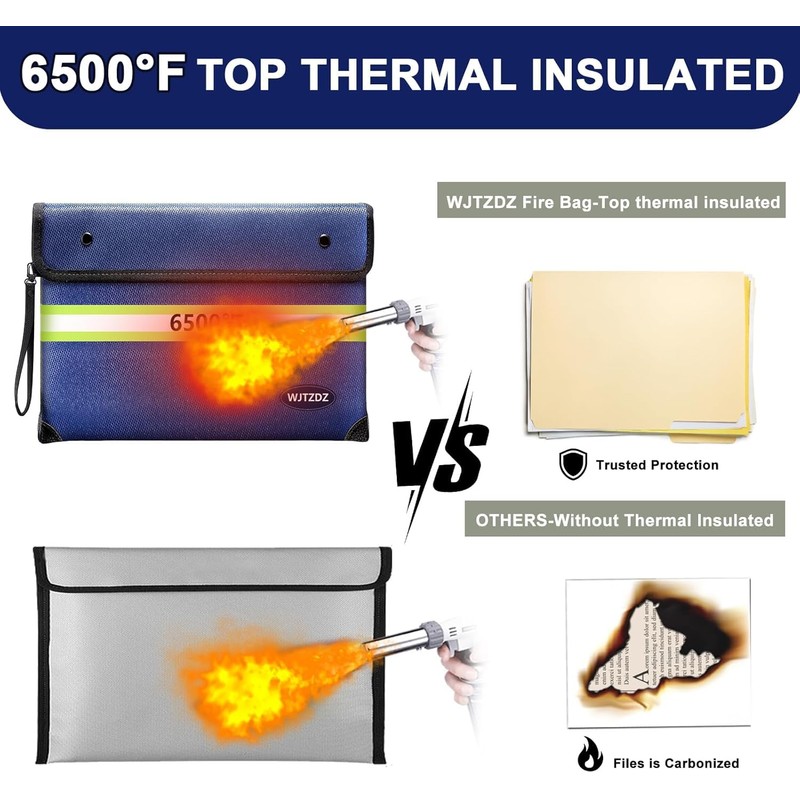 Upgraded Fireproof Money Bag,10 Layers of Heat Insulated Materials,6500°F Fireproof