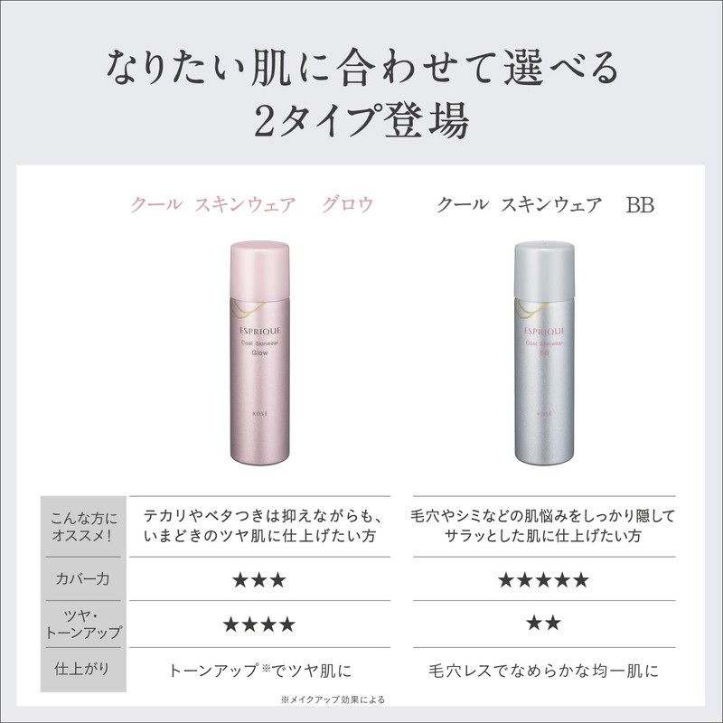 ESPRIQUE Cool Skin Wear Glow 02 Nude Beige 2.1 oz