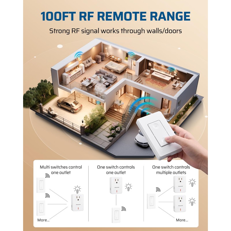 DEWENWILS Wireless Remote Wall Switch and Outlet, Plug in Remote