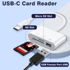 SD Card Reader & Adapter, USB C to SD/TF/Micro USB