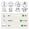 [Value Set of 2] 100% Linen Bath Towel Natural <