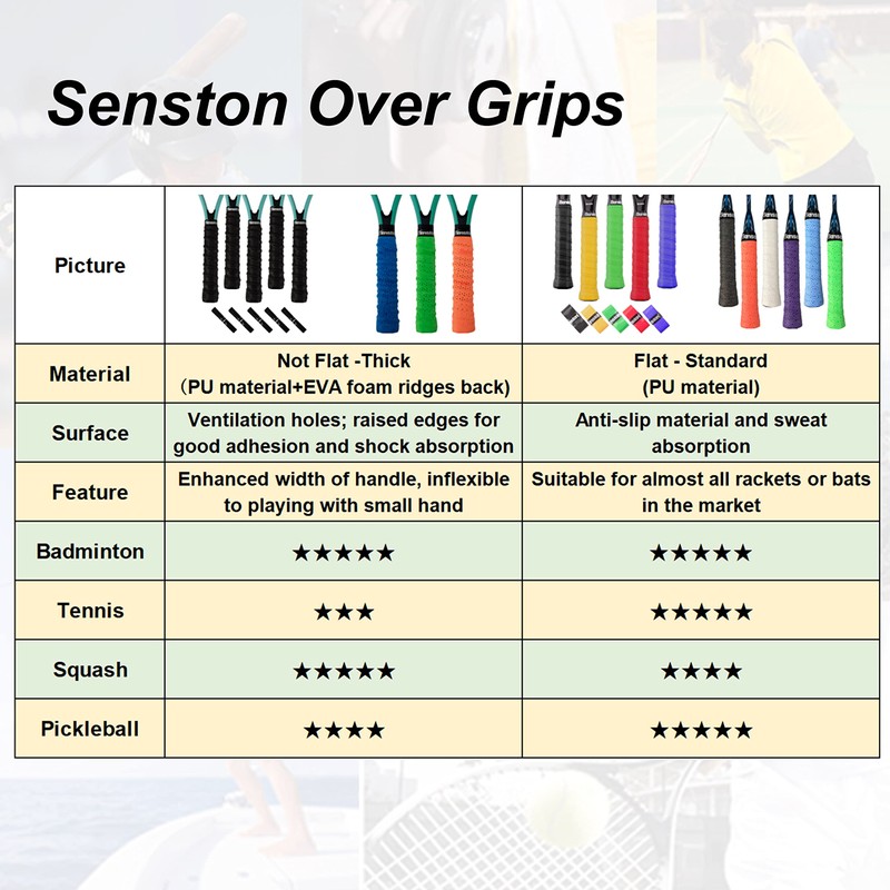 Senston Tennis Grips 3 Pack, Tennis Racquet Overgrip, Tennis Racket