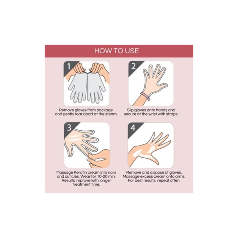 BODIPURE Guantes de queratina prémium – Hidratantes y suavizantes de