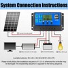 Solar Charge Controller Panel 30A, 12V/24V PWM Auto Parameter Adjustable