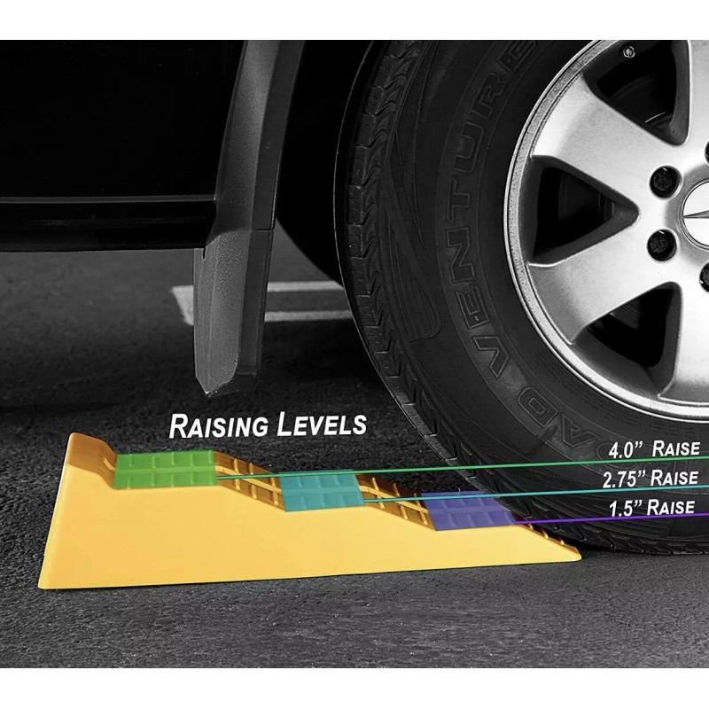 BLVD RV Leveling Ramps - Camper or Trailer Leveler/Wheel Chocks