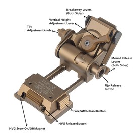 ProWildGear Hunting L4G24 NVG Mount Aluminium Frame Helmet Accessories Mount Arm for PVS15/18 GPNVG18 Night Vision Goggles (DE)