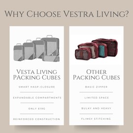 9pc Compression Packing Cubes Set - Travel Organiser for Luggage & Suitcases, Ultra Lightweight, Maximise Suitcase Space by Vestra Living