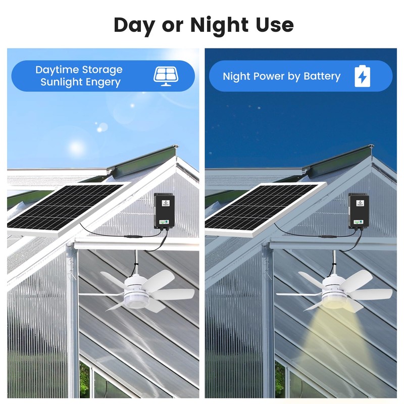Fanspex 20.5'' Solar Rechargeable Ceiling Fan Light with Battery Backup,