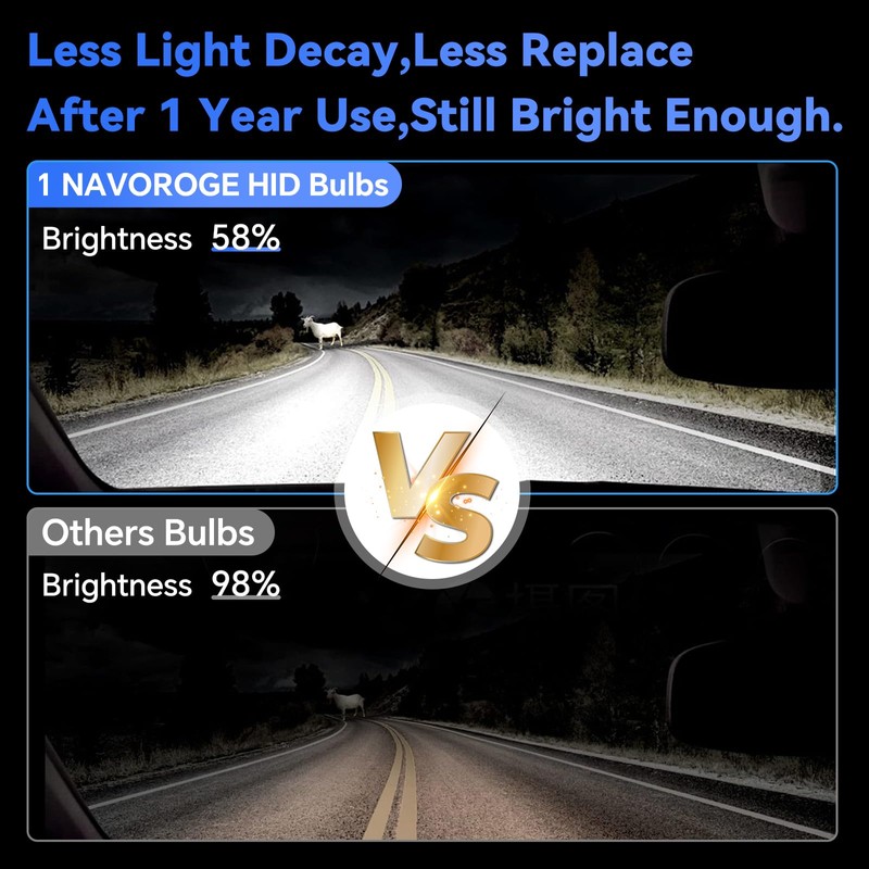 KAHCOP D5S HID Headlight Bulbs 6000K 35W, Ultra Bright Cool