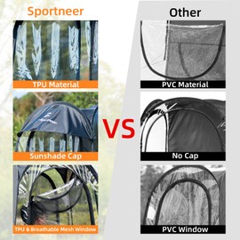 Sportneer Sports Tent: 1 Person Instant Shelter with Ultra Visibility for Cold Day - Lightweight Portable Pop Up Tent for Sports Event, Protection from Cold Wind and Rain, 37" Lx 37" W x 63.5" H