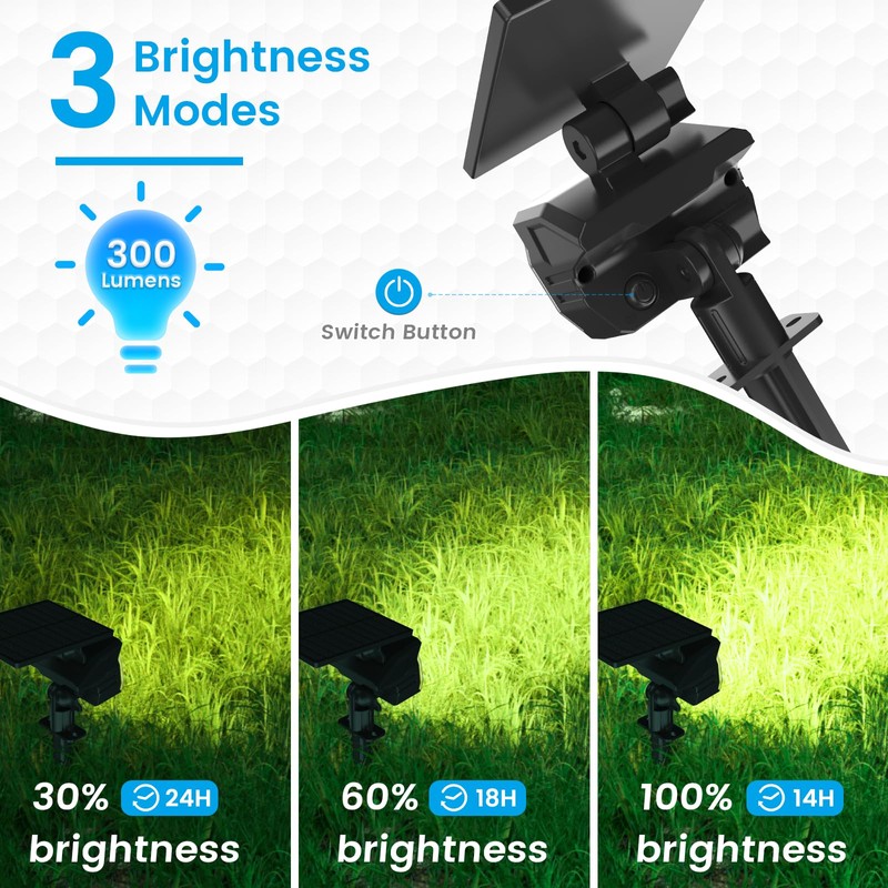 VOLISUN Solar Spotlight Outdoor, IP67 Waterproof Solar Landscape Spot Lights，Uplights