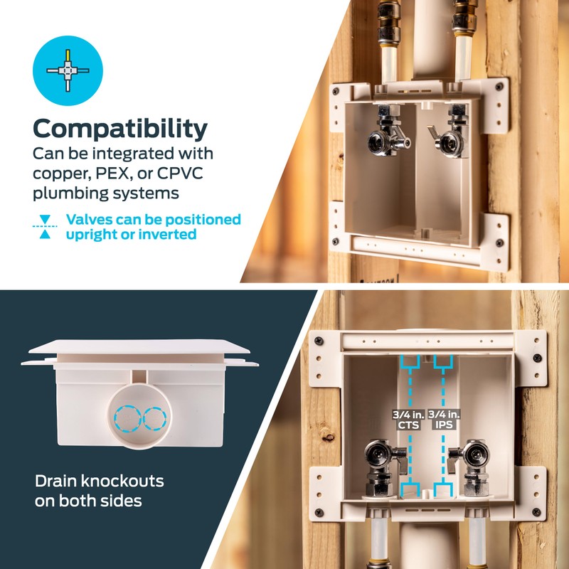 Holdrite 3/4 Inch MHT Washing Machine Outlet Box, Pre-Assembled, 1/2