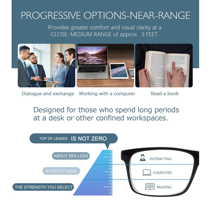 Missfive 2-Pack Mens Light Multifocus Progressive Reading Glasses Blue Light