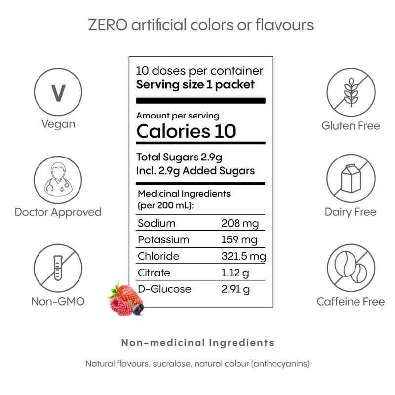 HydraLyte Electrolyte Powder, Berry Flavoured Hydration Powder - Flat, Accelerates