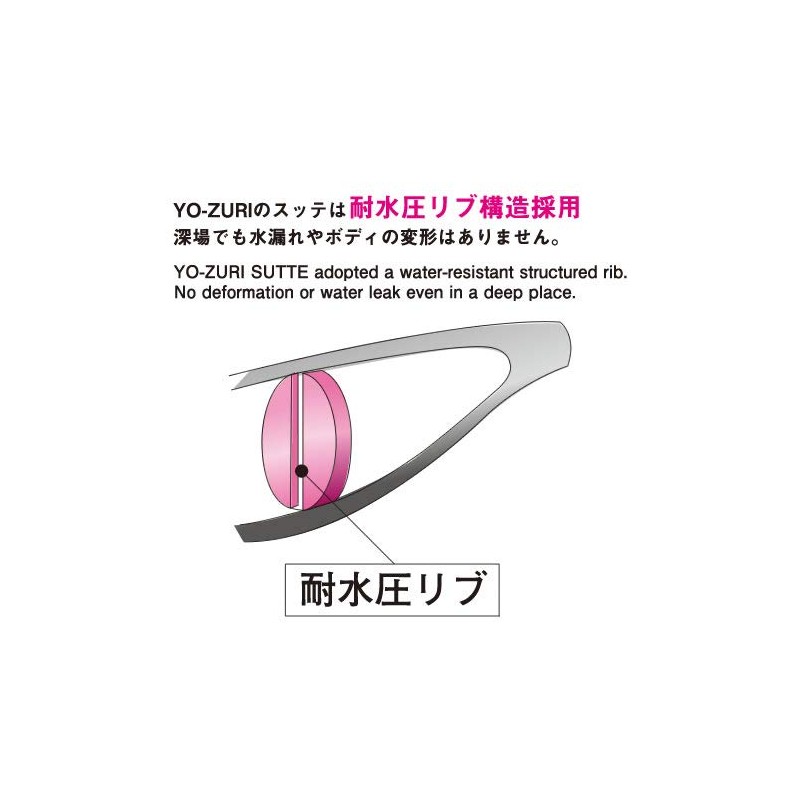 Yo-Zuri Sutte DX M2 (S) RH: Redhead