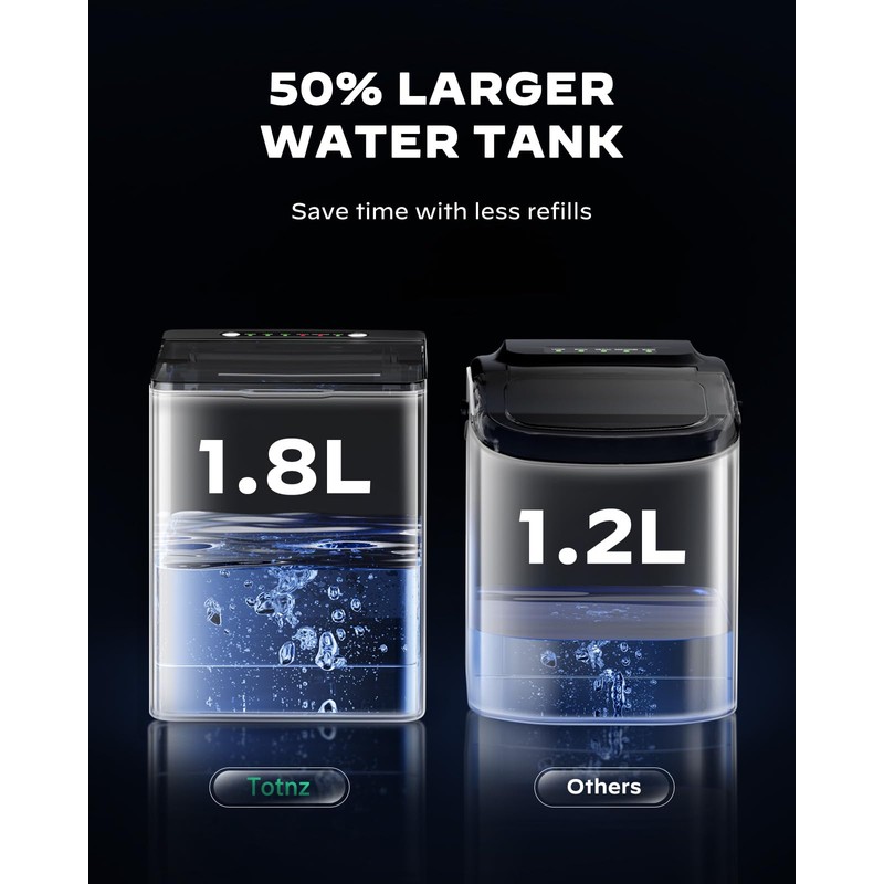 Ice Maker Countertops, Ice Machine with Self-Cleaning 1.8L Water Tank