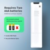 PZL Replacement AC Remote Control for Senville LETO Series Air