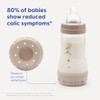MAM Anti-Colic Bottle and Dummy Set, 17 Pieces, Lilac (Designs