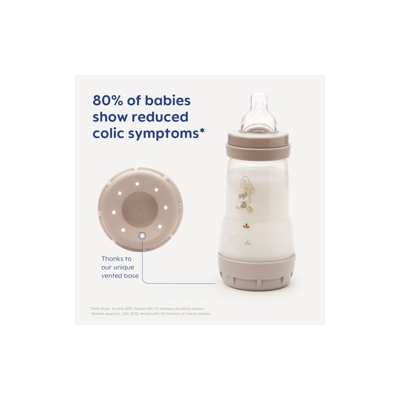 MAM Anti-Colic Bottle and Dummy Set, 17 Pieces, Lilac (Designs