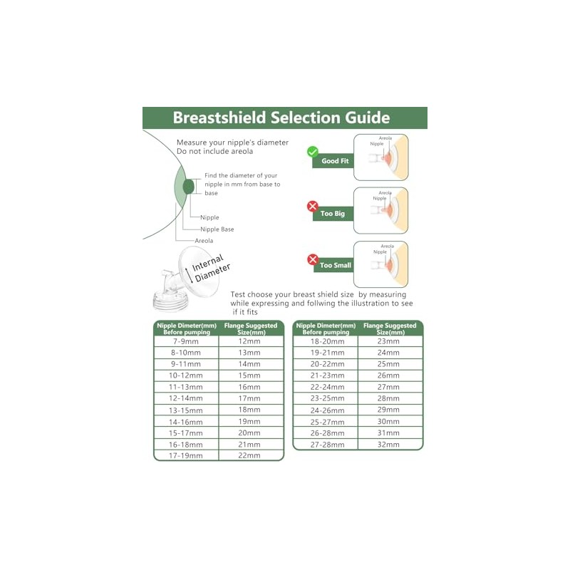 Piezas de extractor de leche compatibles con Spectra S1/S2/9 Plus/Synergy