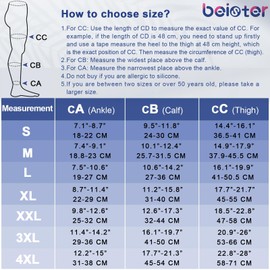 Beister Medical compression stockings for men and women, thigh support stockings with open toe, 20-30 mmHg, graduated support, edema compression socks for deep vein thrombosis, flight