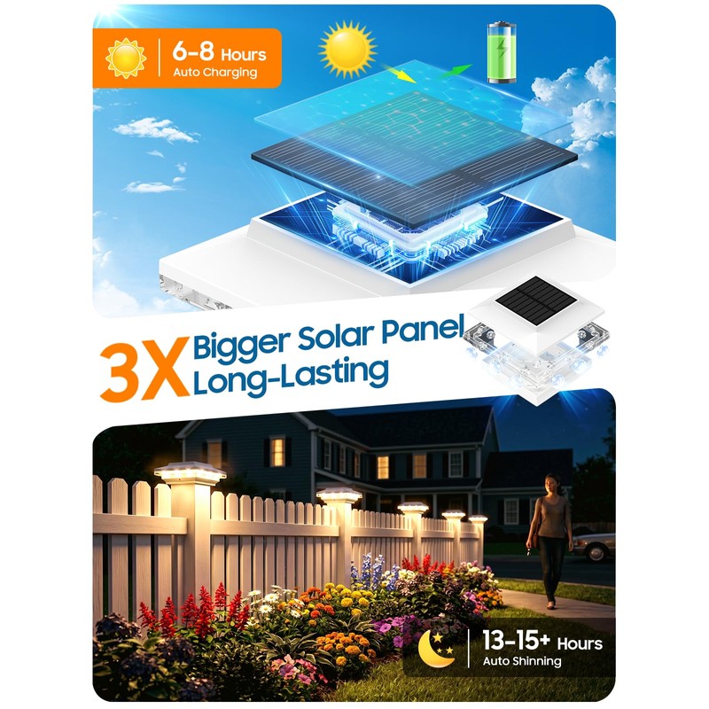 KOOPER 4x4 Solar Post Cap Lights Outdoor, 6 Pack Brighter