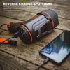 GOODSMANN Spotlight Rechargeable LED Spot Light Flashlight 1000 Lumen Waterproof