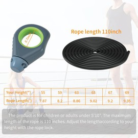 ZenActive Finger Cordless Jump Rope - Adjustable Weighted Fitness Rope for Indoor/Outdoor Workout | Tangle-Free, Portable Exercise Training