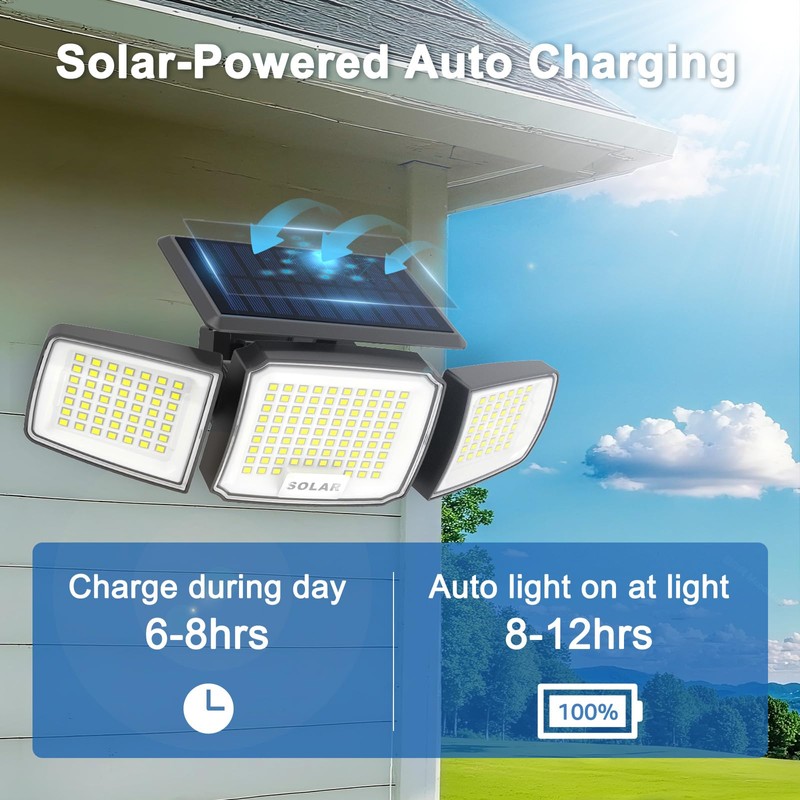 JEJOT Solar Security Light Outdoor Super Bright LED w/Remote Control,