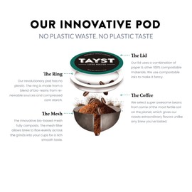 Tayst Coffee Pods, Bold Sampler Box Dark Roast, K Cups Compatible with Keurig Coffee Maker, Sustainable Single Serve, Pack of 30