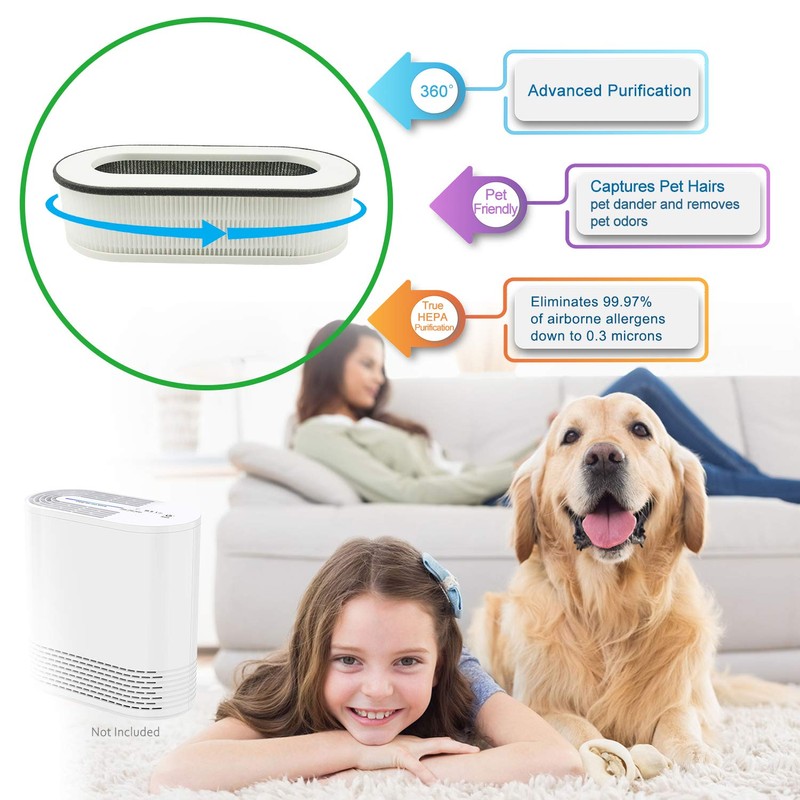 Flintar RP-AP068 Replacement Filter, Compatible with RENPHO Compact Air Purifier