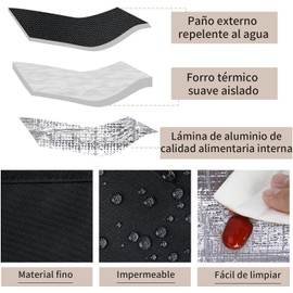 Lonchera para Hombre y Mujer Bolsa de Almuerzo Múltiples Bolsillos Lunch Bag con Correa de Hombro,Forro a Prueba de Fugas Bolsa Lonchera Termica para Trabajo Oficina Picnic Exterior,Negro