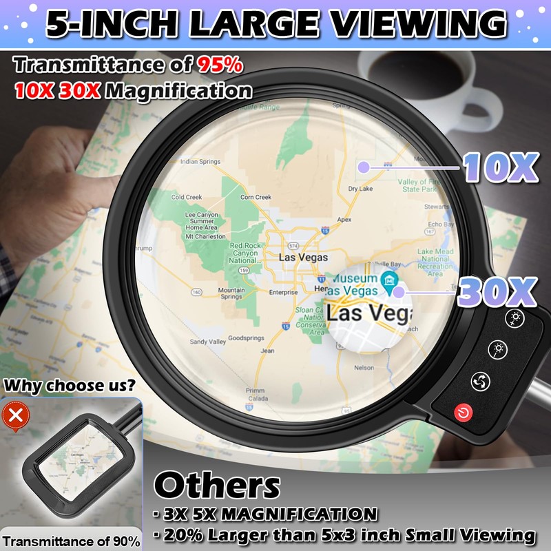 30X 10X Large Floor Magnifying Glass with Light and Stand,72
