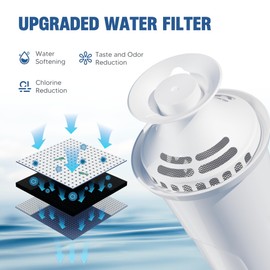 Water Filter Replacement Compatible with Brita Water Pitchers and Dispensers, by DESENRUIS for Classic 35557, OB03, Mavea 107007, Reduce Chlorine and Bad Taste, BPA free, Pack of 9