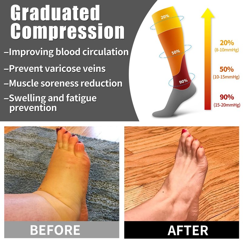 Bluemaple 6 Pack Copper Compression Socks for Women and Men