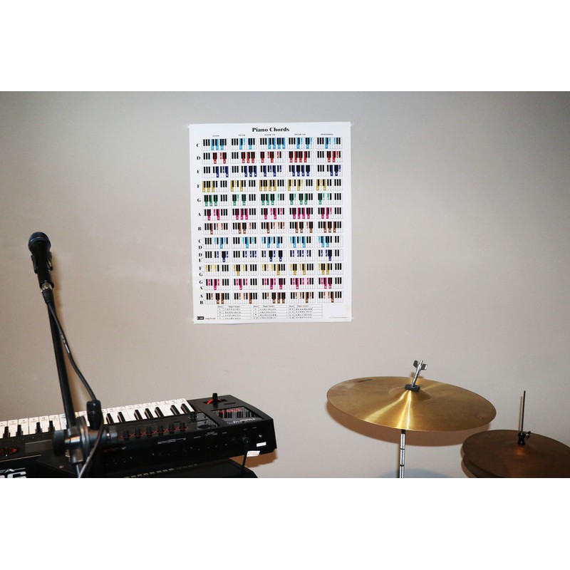 Piano Chord and Scale Poster Chart for Piano Players and
