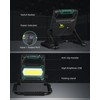 HOODINK Rechargeable LED Work Light