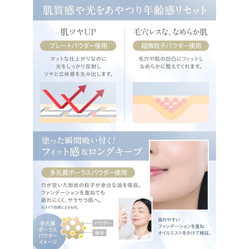 Nihon Sakari Tinted UV Base Cream SPF50+ PA++++ – All-in-One